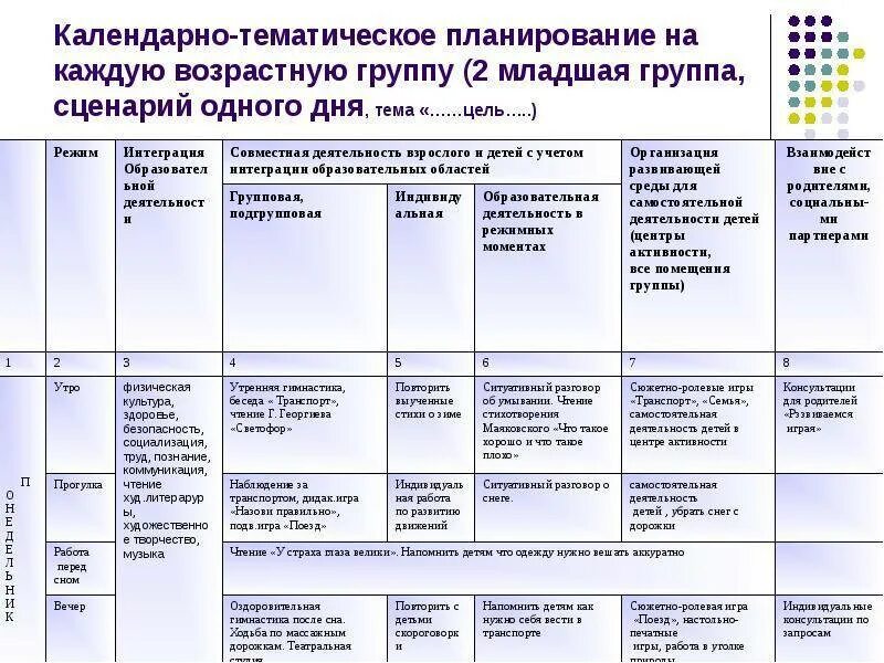 Ежедневное планирование в табличном варианте