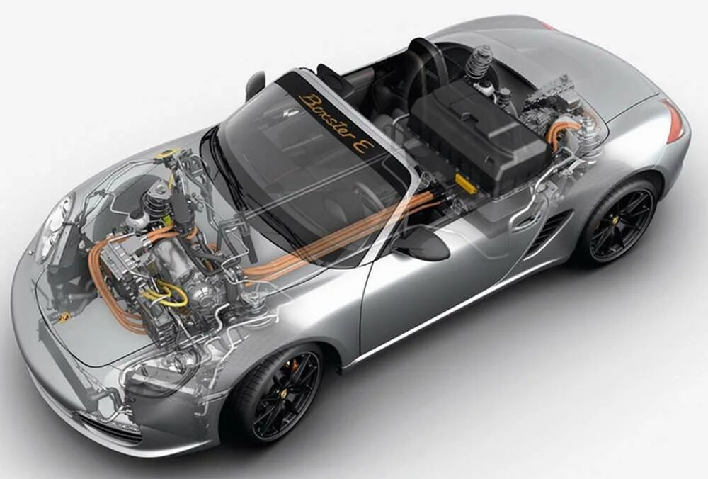 Где находится порше. Двигатель порше 911 турбо s. Порше каррера gt двигатель. Порше бокстер мотор. Порше кайман 718.