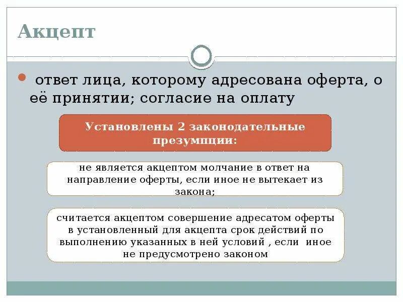 Оферта неопределенному кругу лиц. Ответ о принятии оферты. Ответ лица которому адресована оферта о ее принятии. Оферта ответ на оферту. Согласие лица которому адресована оферта.