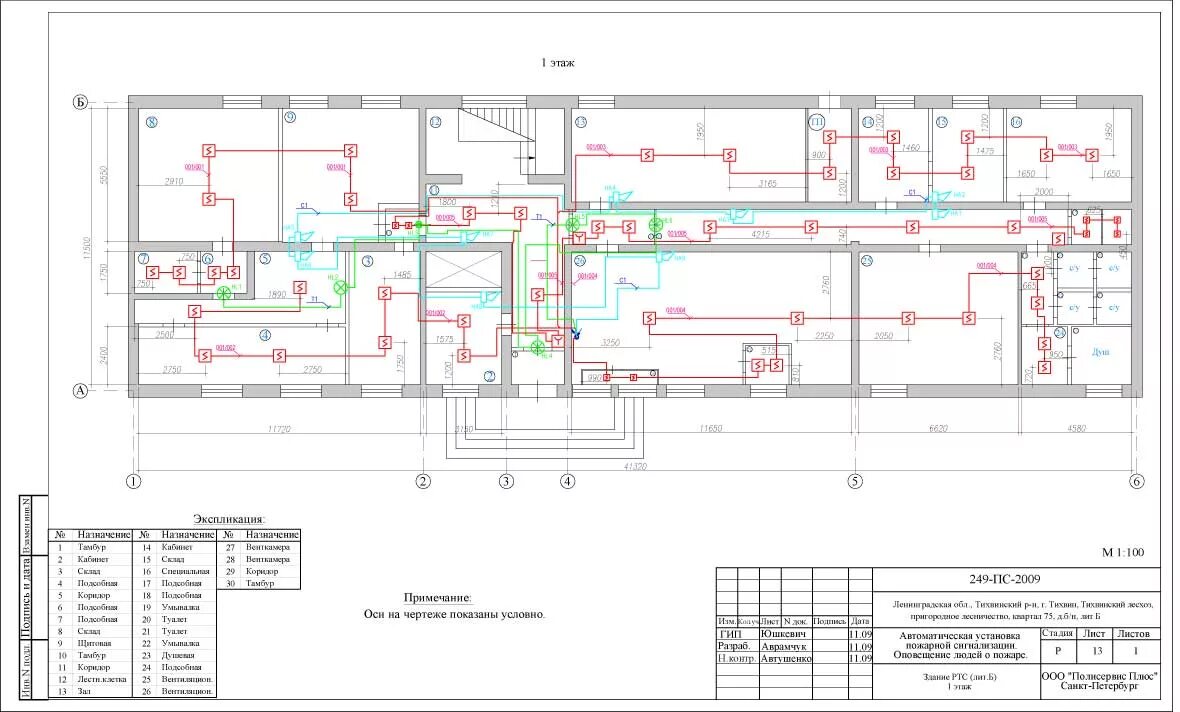 Схема АПС здания. Система пожарной сигнализации чертеж. Сборочный чертеж системы пожарной сигнализации. Электрическая схема пожарной сигнализации.