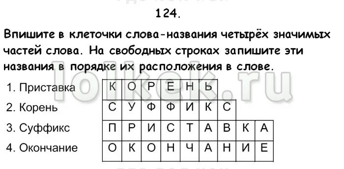 Впишите в клеточки слова названия четырех значимых частей слова. Впиши в клеточки слова названия четырех значимых частей слова. Слова названия четырех значимых частей слова. Впиши в клеточки слова названия четырех. Русский язык 3 класс 22 23