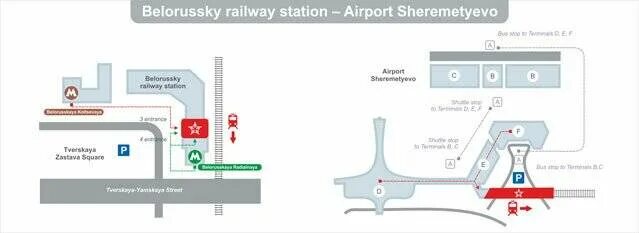 Аэроэкспресс терминал в как добраться. Схема белорусского вокзала Аэроэкспресс. Белорусский вокзал Аэроэкспресс в Шереметьево. Маршрут Аэроэкспресс Шереметьево белорусский вокзал. Маршрут аэроэкспресса белорусский вокзал - Шереметьево.