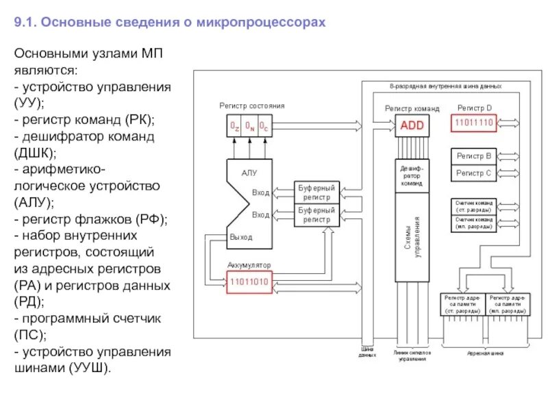 Упрощенная функциональная схема устройства управления. Блок управления микропроцессора. программный счетчик микропроцессора схема. регистр команд микропроцессора. дешифратор команд микропроцессора.