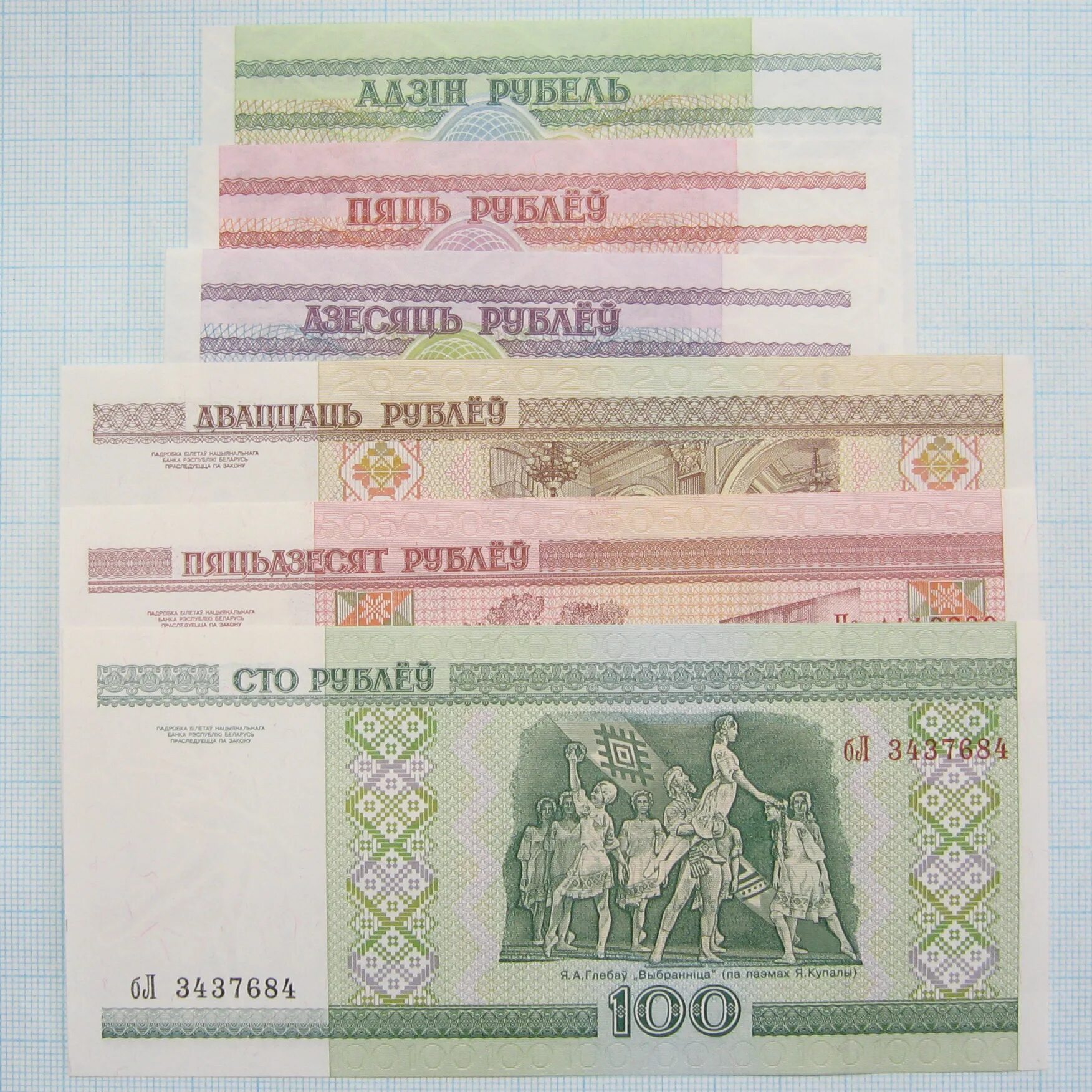 сколько рублей. белорусские рубли до 2000 года. 139 белорусских рублей. перевести белорусские рубли в российские. белорусский рубль банкноты образца 2019.