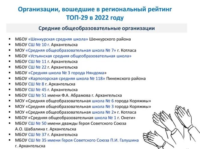 итоги 2022 года в образовании