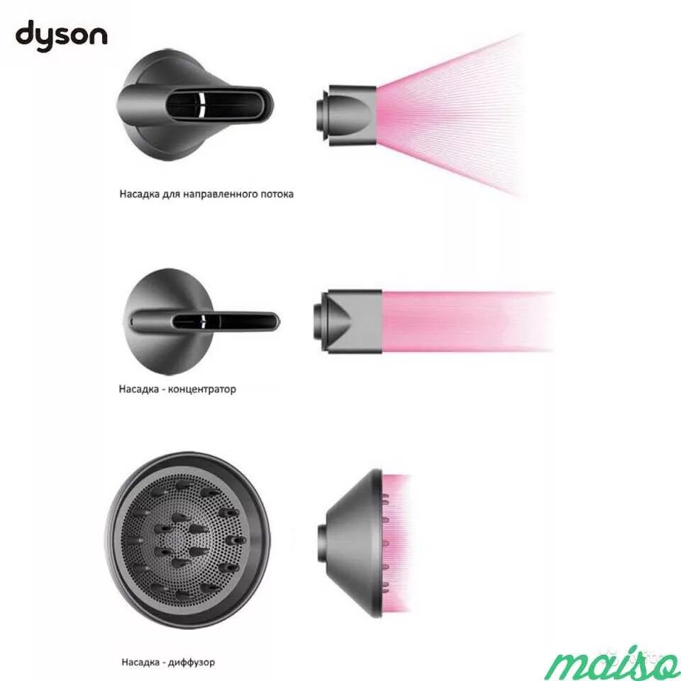 Дайсон фен с насадками. Концентратор Дайсон фен насадка Dyson. Насадка диффузор для фена Дайсон. Дайсон фен с насадками оригинал. Инструкция по применению дайсона