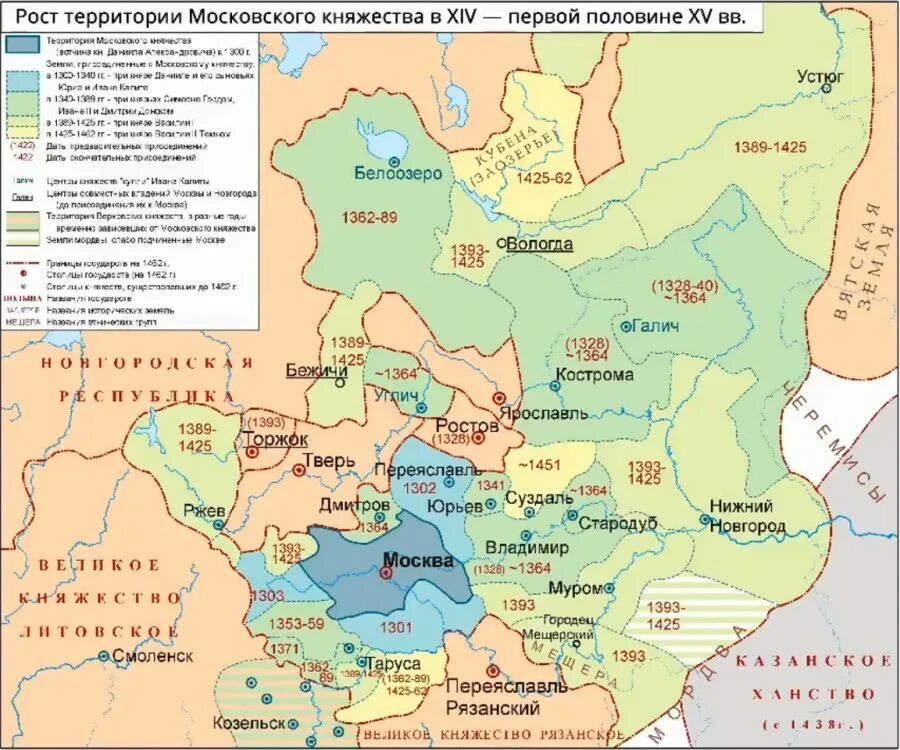 Карта московского княжества в 15 веке. Территория Московского княжества в 15 веке. Московское княжество 13-14 века. Московское княжество 14-15 века карта. Территория Московского княжества в 15 веке карта.