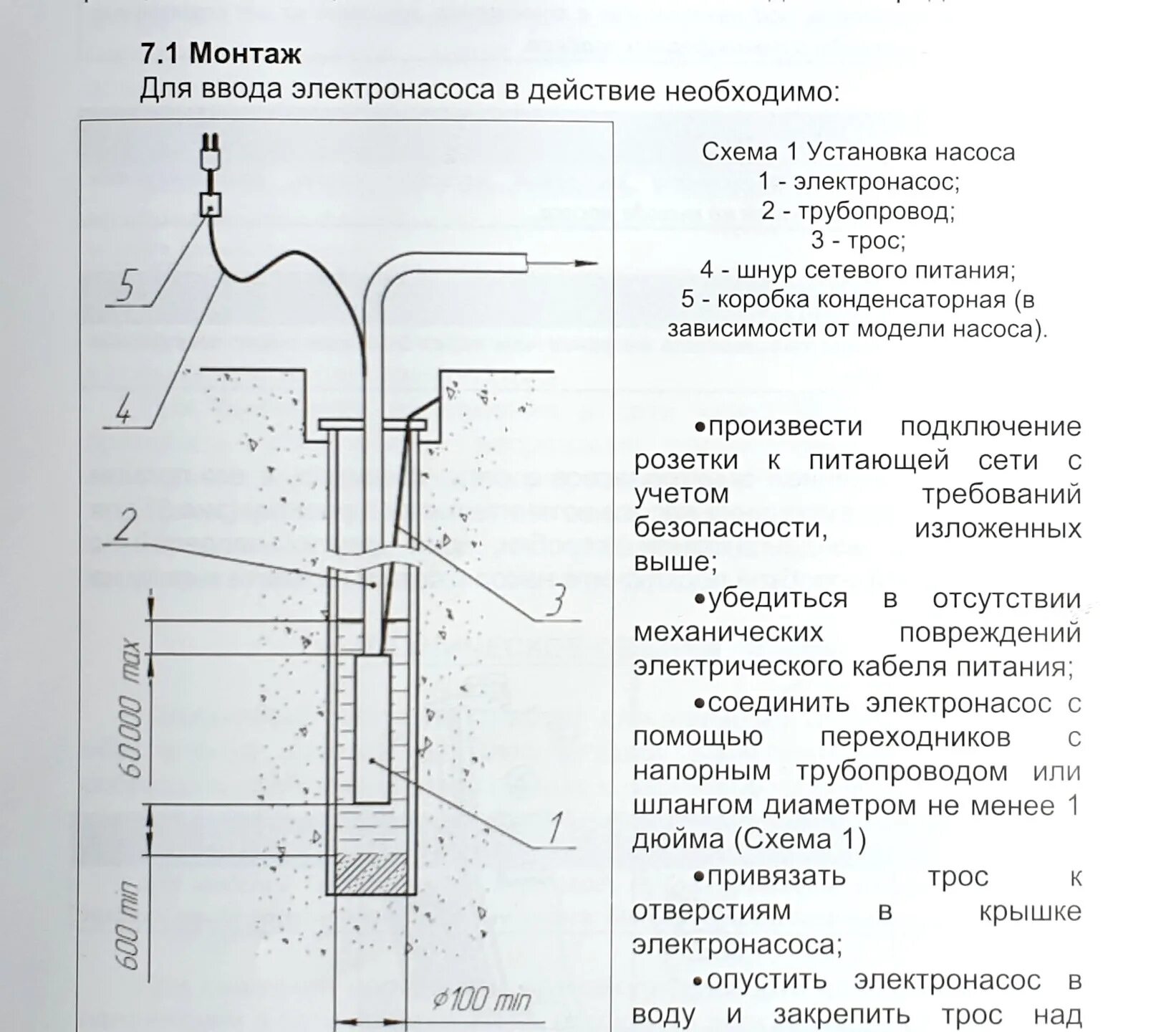 Насос вихрь гудит. Скважинный насос СН-60 Вихрь схема подключения. Скважинный насос Вихрь СН-50 схема подключения. Схема насоса Вихрь СН-90в. Насос скважинный СН-60в Вихрь схема установки.