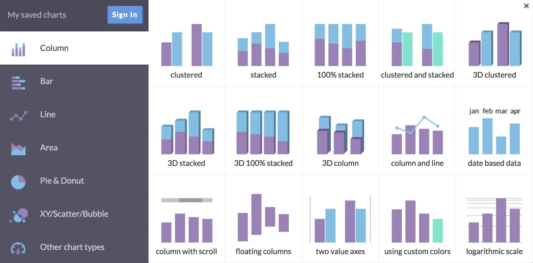 Chart js examples. Ux диаграмма. amcharts live. chart-bar/line. charts online.