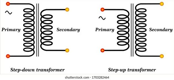 Step up transformers