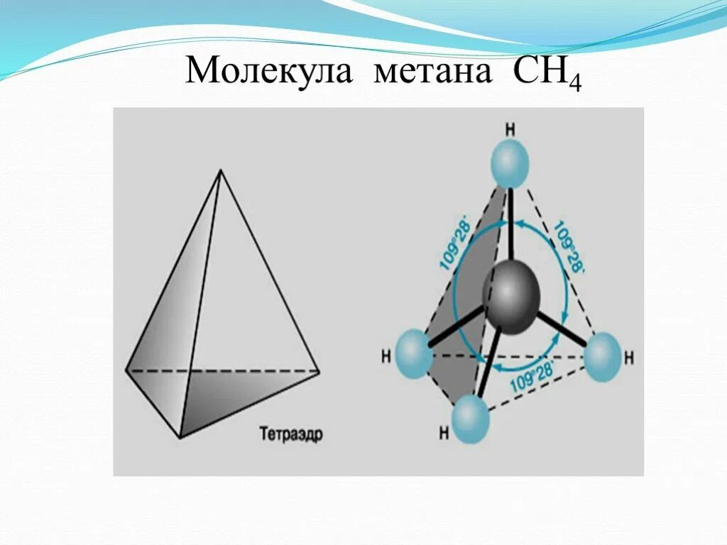 Метан имеет форму. Молекула метана тетраэдрическая. Молекула метана ch4. Модель молекулы метана ch4. Молекула метана ТЕТРАЭДЕР.