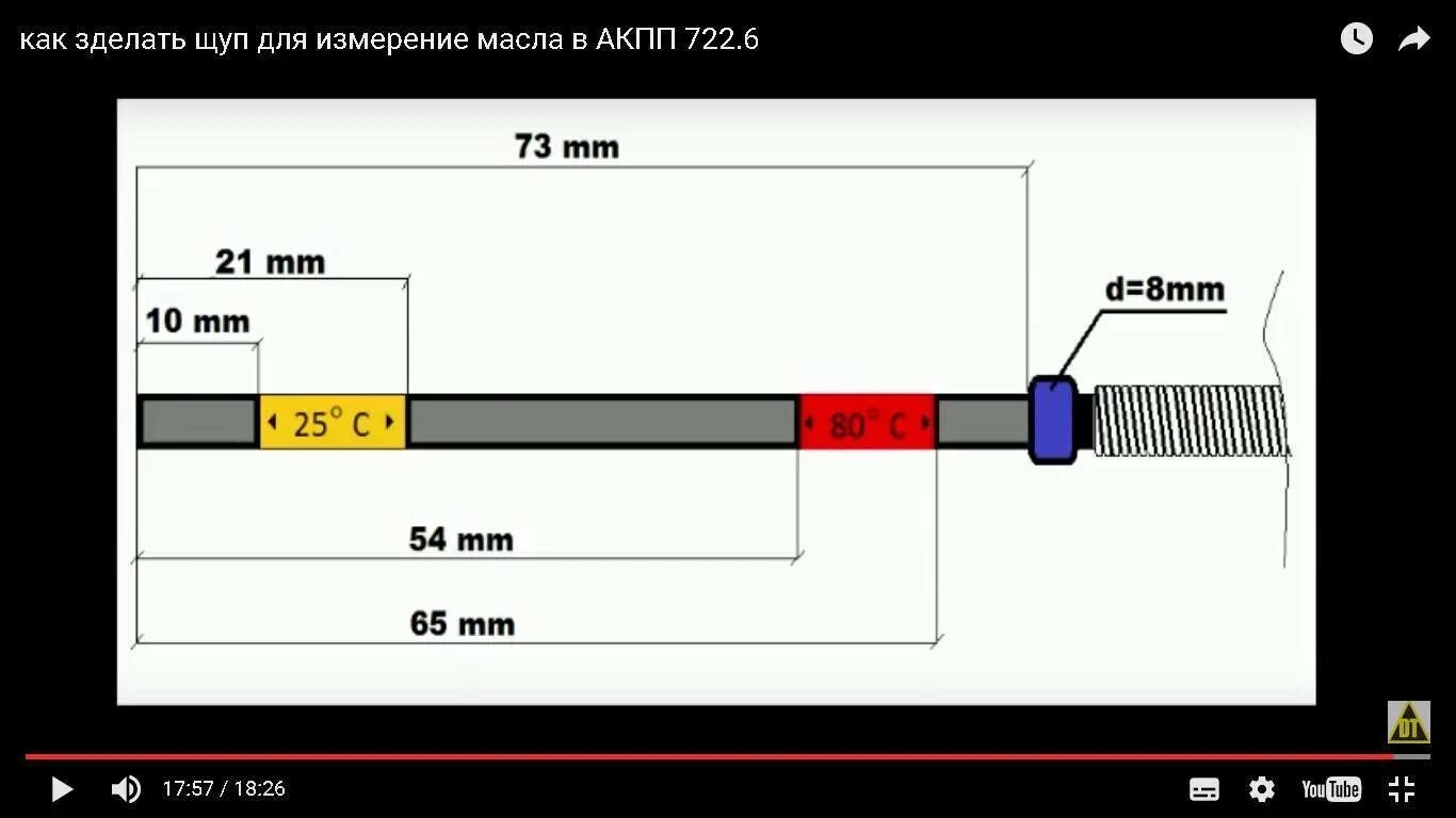 Уровень масла 722. Уровень масла 722. Размеры щупа акпп 722. Щуп акпп мерседес 722. 6 мерседес.