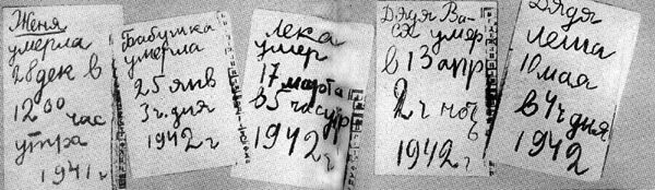 дневник тани савичевой из блокадного ленинграда.