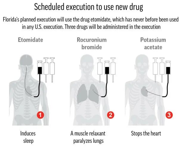 Execute method. Execution логотип.