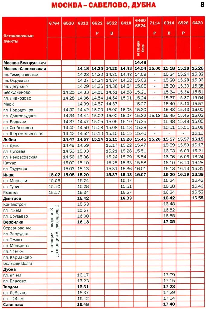 Расписание электричек взлетная павелецкий вокзал. Расписание электричек Савеловский вокзал Дмитров. Станции электричек до Савеловского вокзала. Схема РЖД Савеловское направление. Расписание электричек до станции Савёловский вокзал.