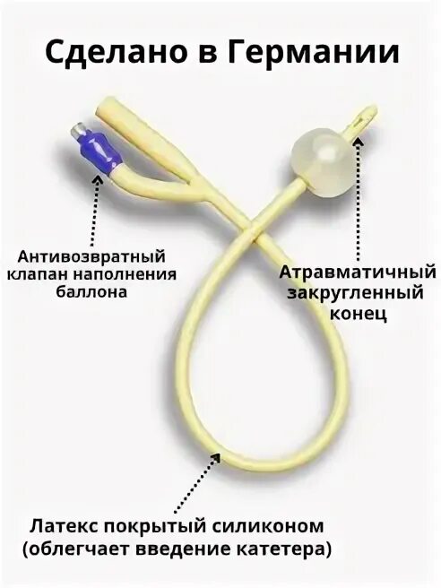 Уход за катетером фолея алгоритм. Катетер Фолея 12. Катетер Фолея двухходовой 17. Катетер Фолея алгоритм постановки. Катетер Фолея строение.