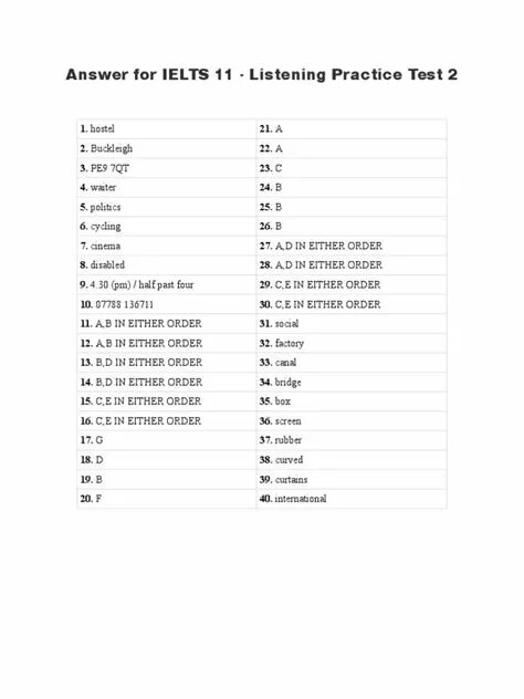 IELTS 6 Test 1 reading answers. Cambridge 2 Test 1 Listening answers. Cambridge 13 Test 2 Listening answers. Cambridge 1 Listening Test 3 answers. Тесты listening