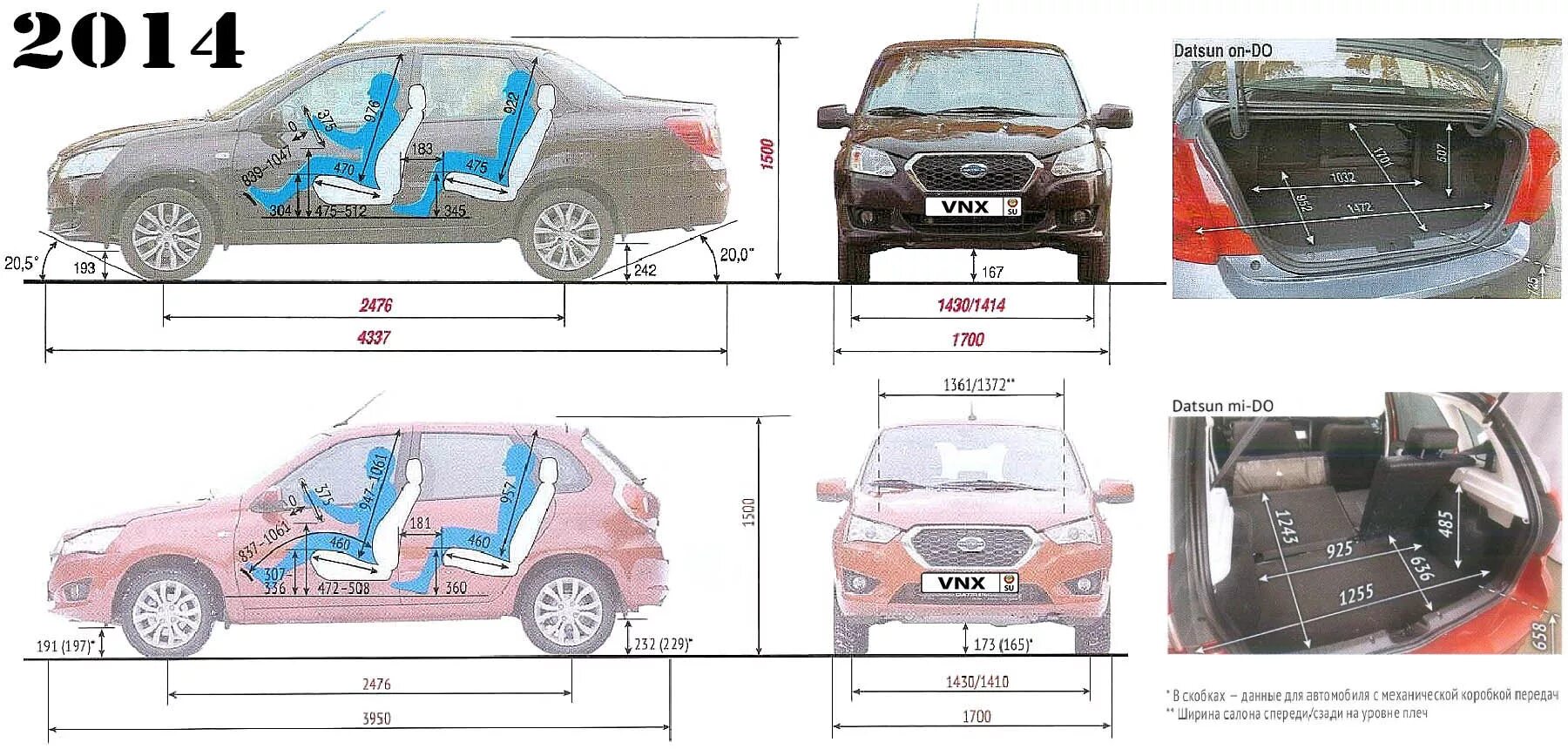 Характеристики салона автомобилей. Размеры салона Датсун. Datsun on-do 2017 чертеж. Datsun on-do габариты. Datsun mi-do габариты багажника.