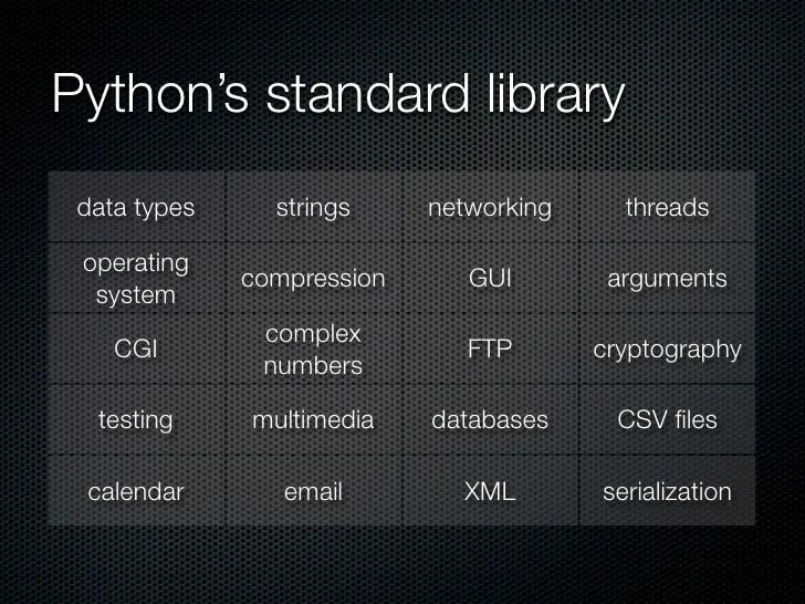 Python 3 library