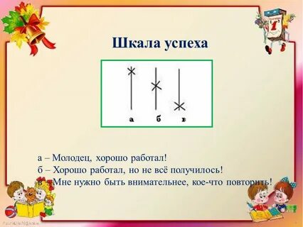Детские школьные презентации