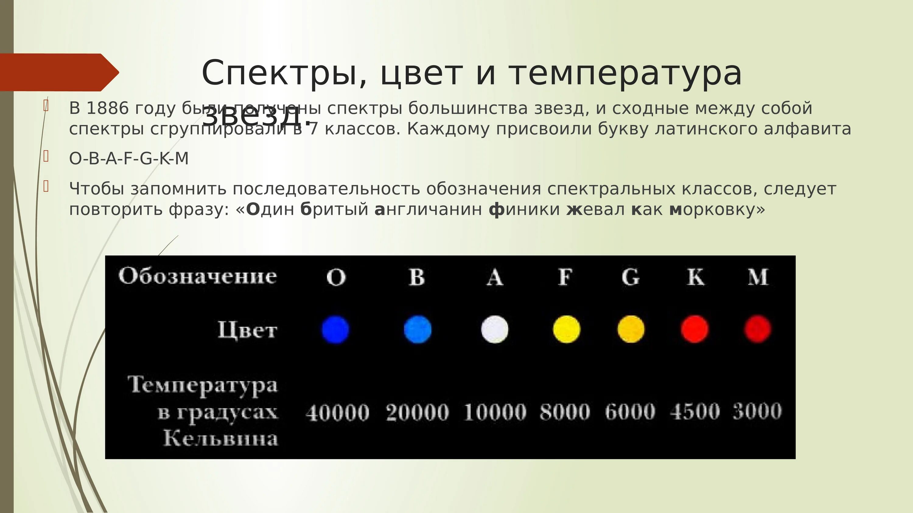 Сколько температура звезды