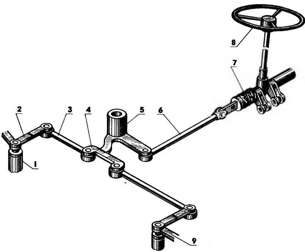 Рулевое управление на минитрактор от ВАЗ 2101. Самодельный адаптер для мотоблока с рулевым управлением чертежи. Рулевой механизм самодельного минитрактора. Чертёж адаптера для мотоблока с рулевым управлением.