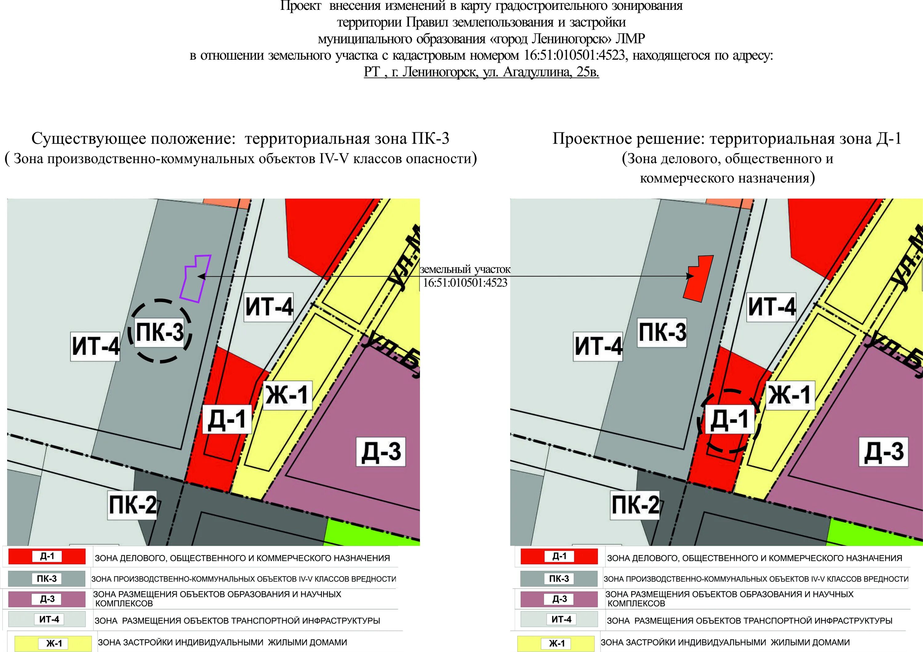 Документы территориального зонирования. Зоны делового общественного и коммерческого назначения. Зоны изменений. Внесение изменений в проект ДПТ. Общие положения о документах территориального зонирования краткое.