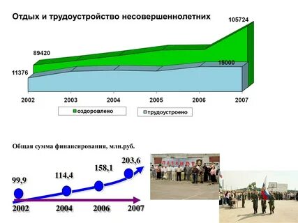 Норвегия продолжительность жизни населения