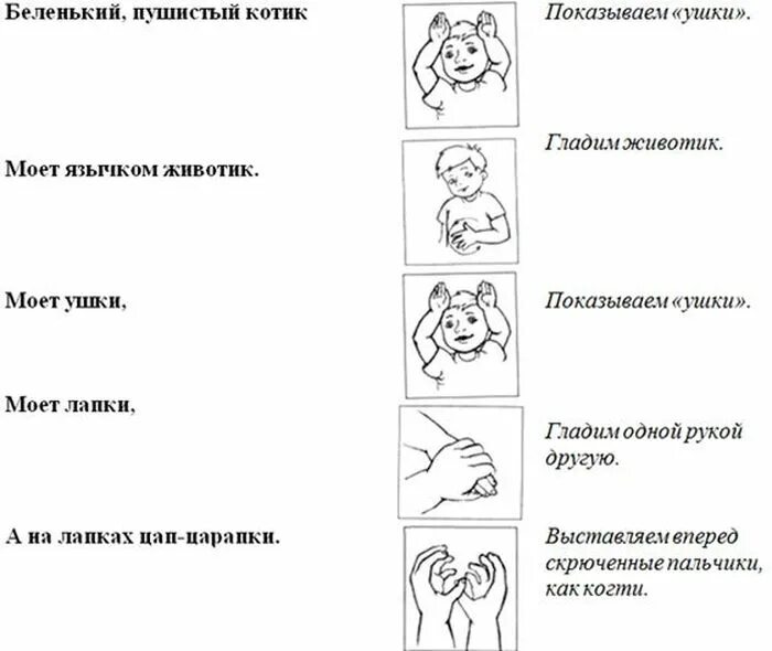 Первые пальчиковые игры. Пальчиковая гимнастика 1.5-2 года. Пальчиковая гимнастика для детей 2-4. Пальчиковая гимнастика для детей раннего возраста 1-2 года. Пальчиковая гимнастика для малышей от 2 лет.