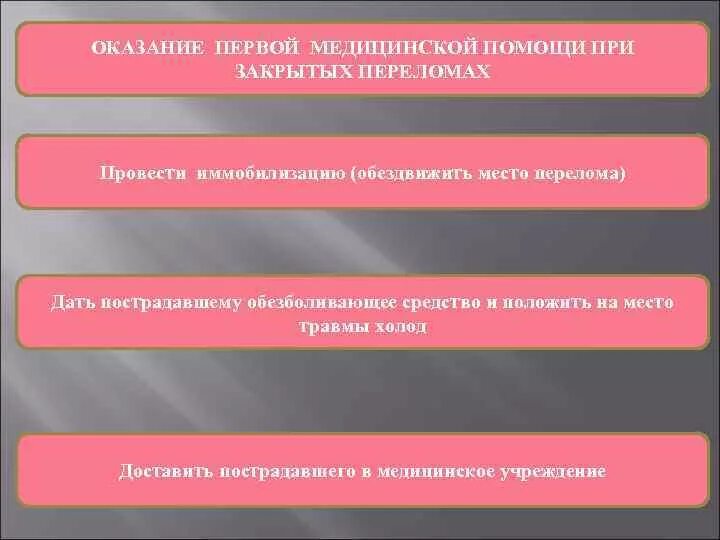 Оказание первой медицинской помощи при закрытых переломах. Оказание ПМП при закрытом переломе. Определите последовательность оказания первой медицинской. Последовательность оказания первой помощи при закрытых переломах. При открытом переломе ответ на тест