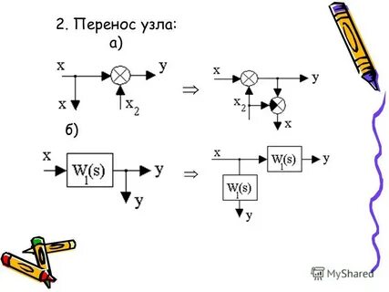 Узел перемещения