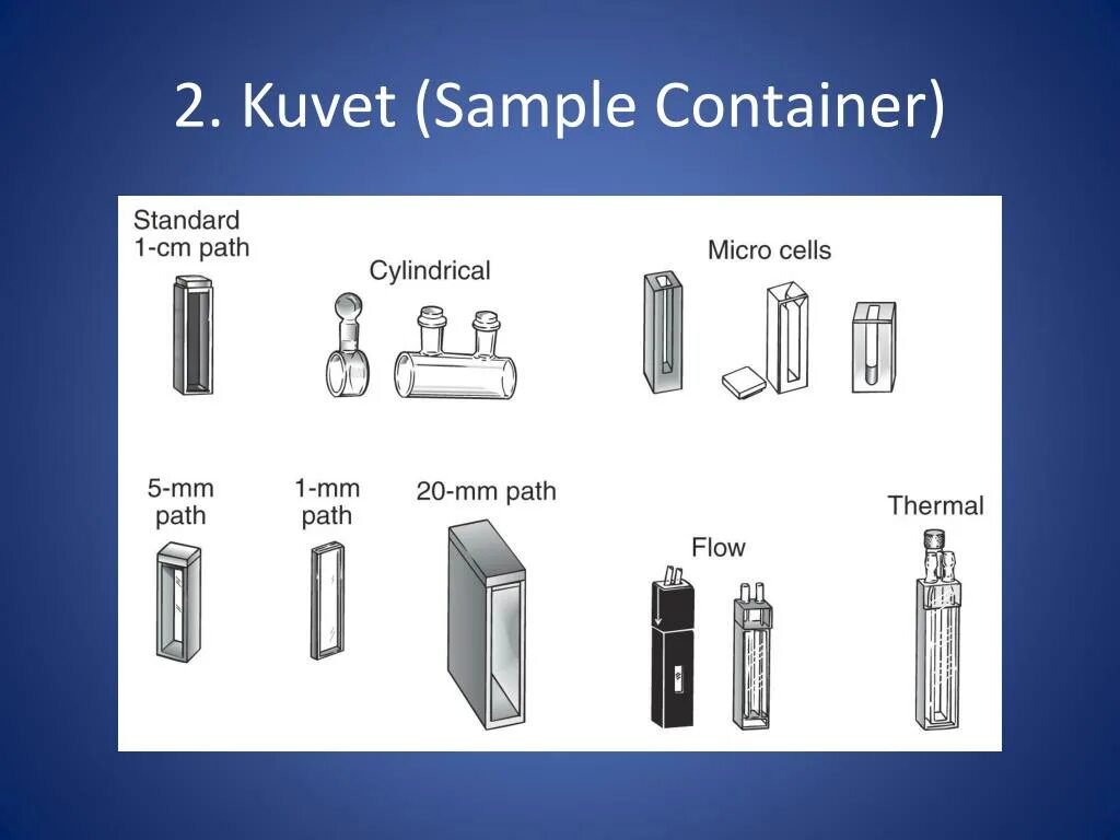 Sample container. Sampling container. special lab container for samples.