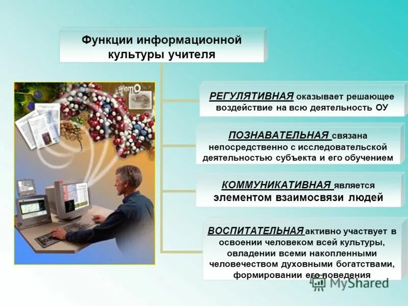 Урок информационная культура