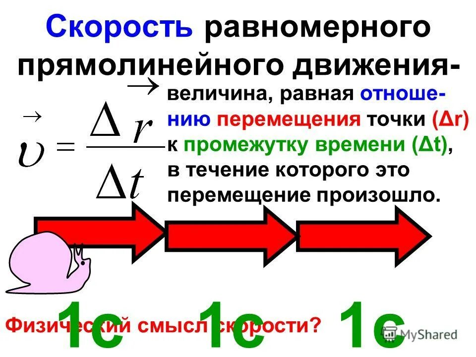 2 равномерное движение скорость равномерного движения