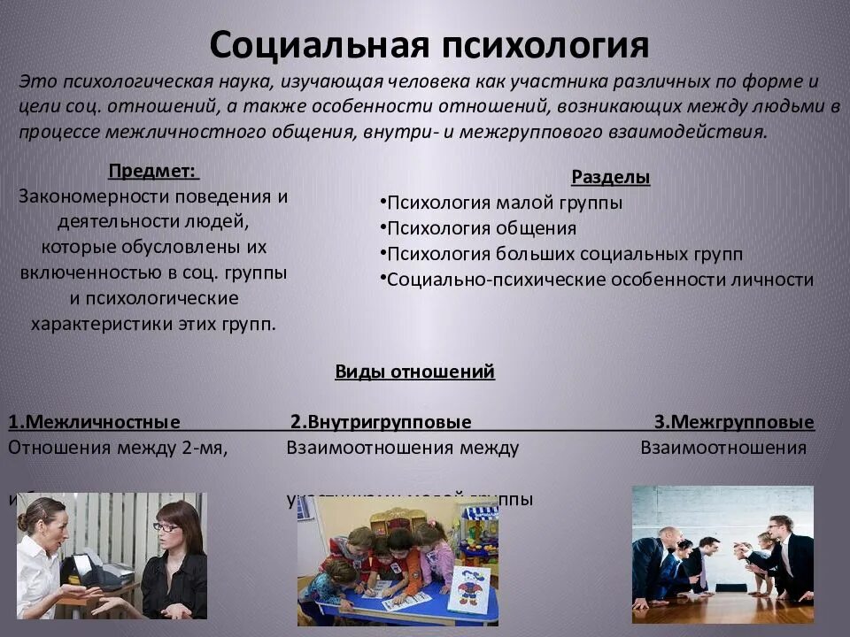 Социальная психология сайты