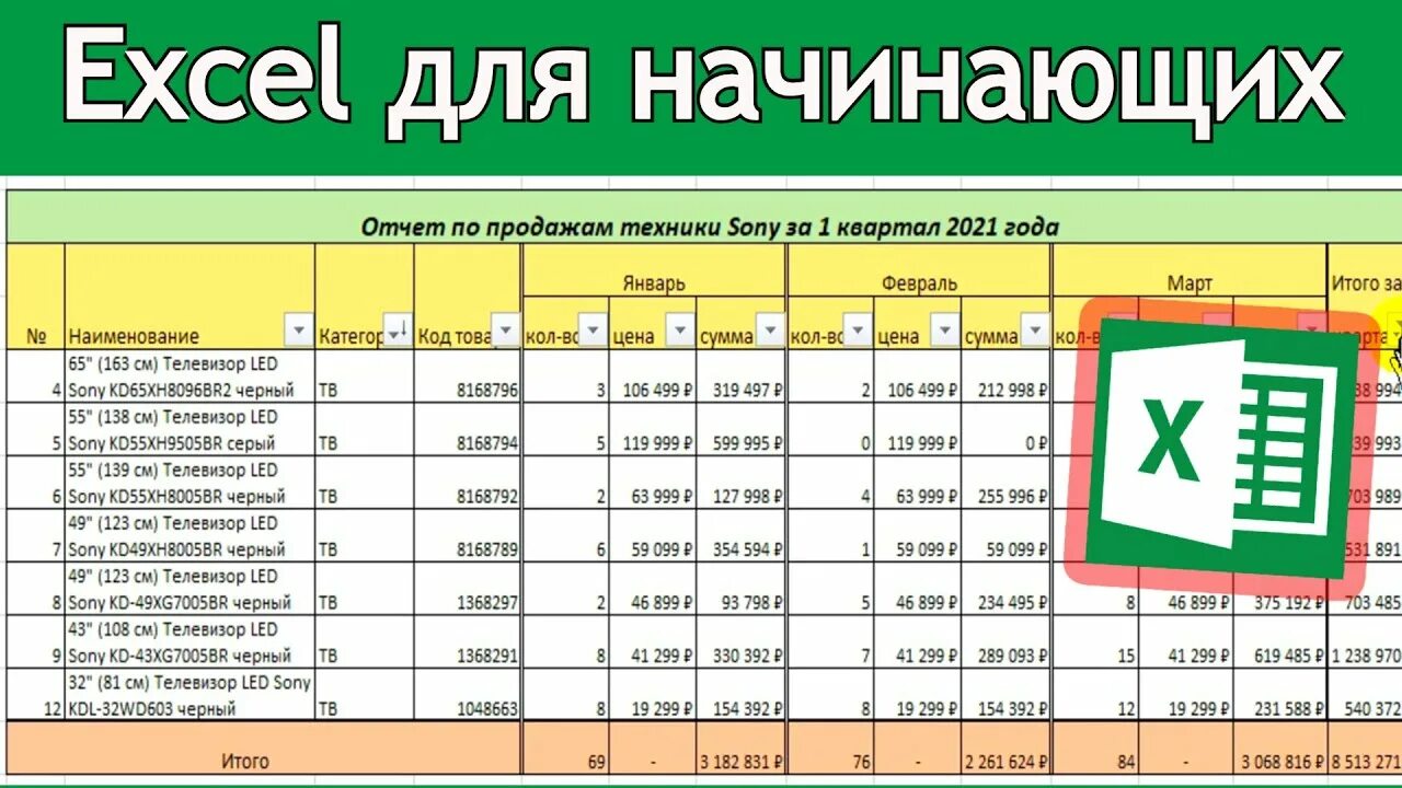 Программа икс эль обучение. Excel для начинающих. таблица в экселе для начинающих. программа эксель для начинающих. уроки эксель для начинающих.