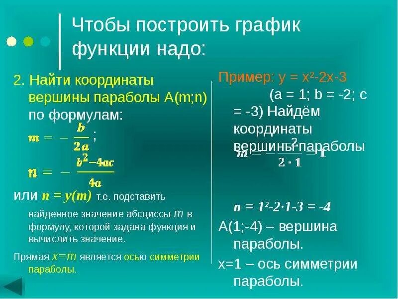 Y вершина. Вершина квадратичной функции формула. Формула нахождения вершины параболы квадратичной функции. Формула нахождения вершины квадратичной функции. Формула нахождения абсциссы вершины параболы.