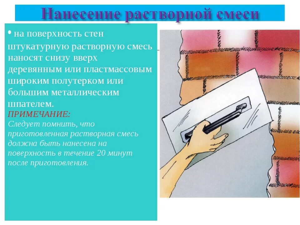 Технология выполняемых работ. Технология выполнения штукатурки. технология оштукатуривания поверхностей. технология выполнения штукатурных работ. технология ремонта оштукатуренных поверхностей.