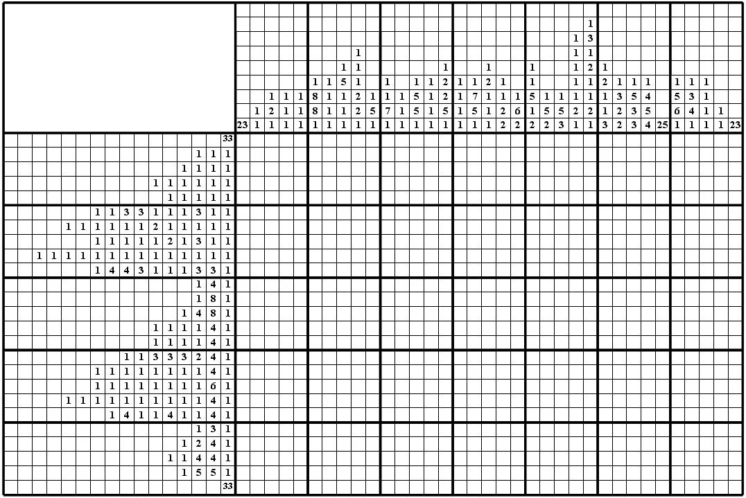 Японский кроссворд печать а4. Сикоку Сикоку японские кроссворды. Nonograms японские кроссворды. Японские кроссворды Сакура. Японские кроссворды а4.