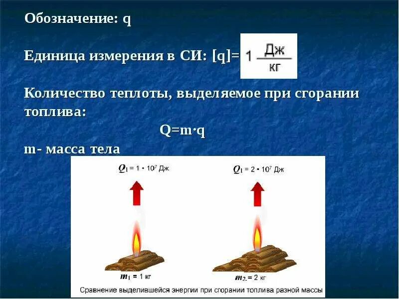 Энергия сгорания топлива Удельная теплота сгорания топлива. Удельная теплота сгорания топлива обозначение. Количество теплоты единица измерения. Энергия выделяющаяся при сгорании.