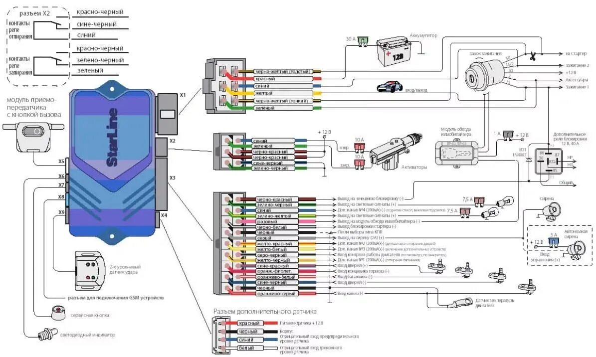 Схема сигнализации старлайн а9. Схема подключения сигнализации старлайн b9. Схема подключения сигнализации старлайн а9. Схема подключения сигнализации старлайн б9.