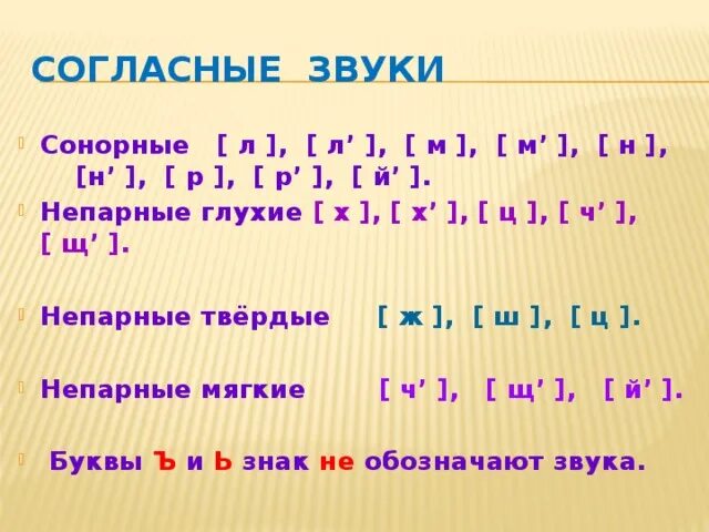 Лед согласный звук. 5 Сонорных согласных в русском языке. Сонорные звуки в русском. Сонорные согласные в русском языке таблица 2 класс. Какие буквы сонорные в русском языке 5 класс.