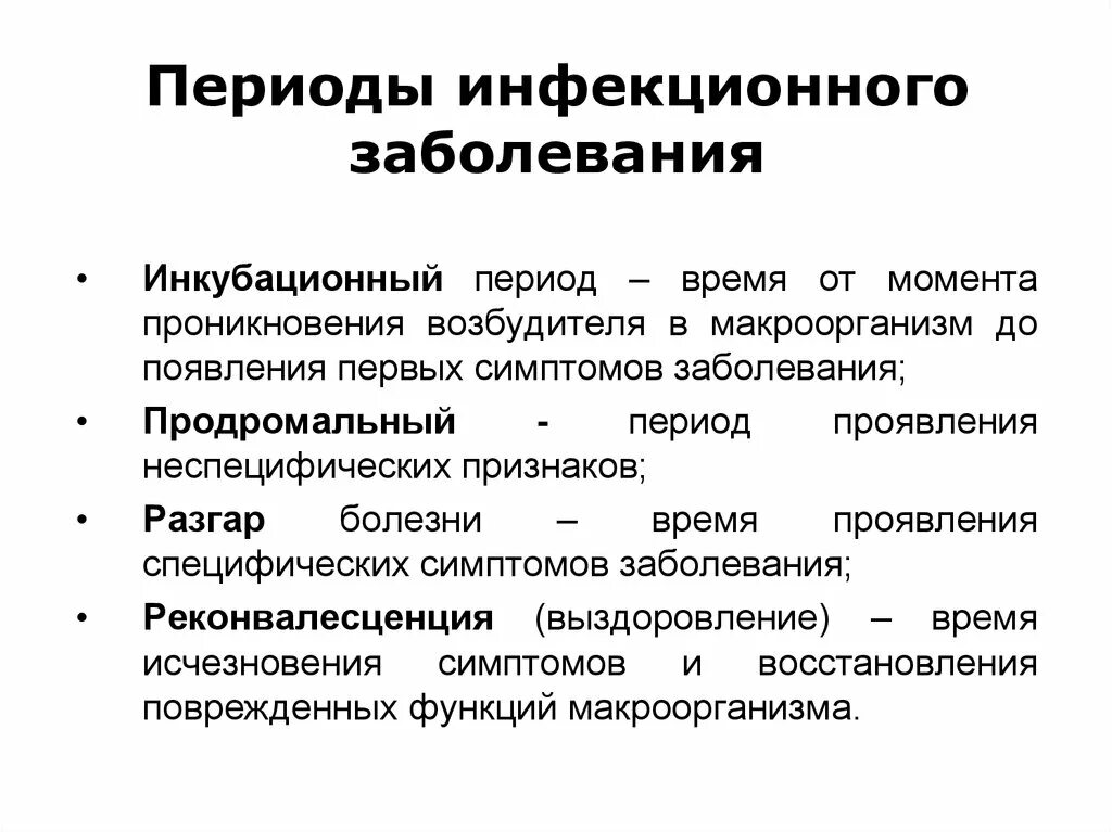 Последовательность развития инфекционного заболевания