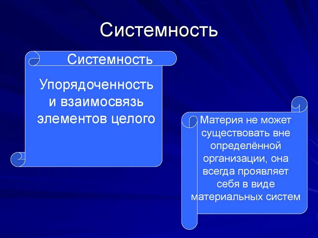 Системность элементов