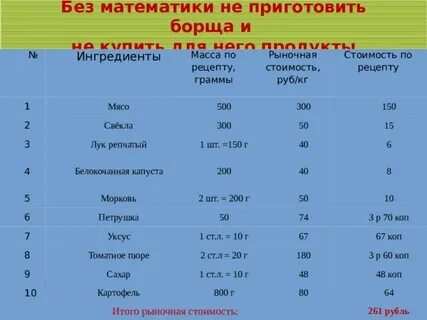Порция борща сколько