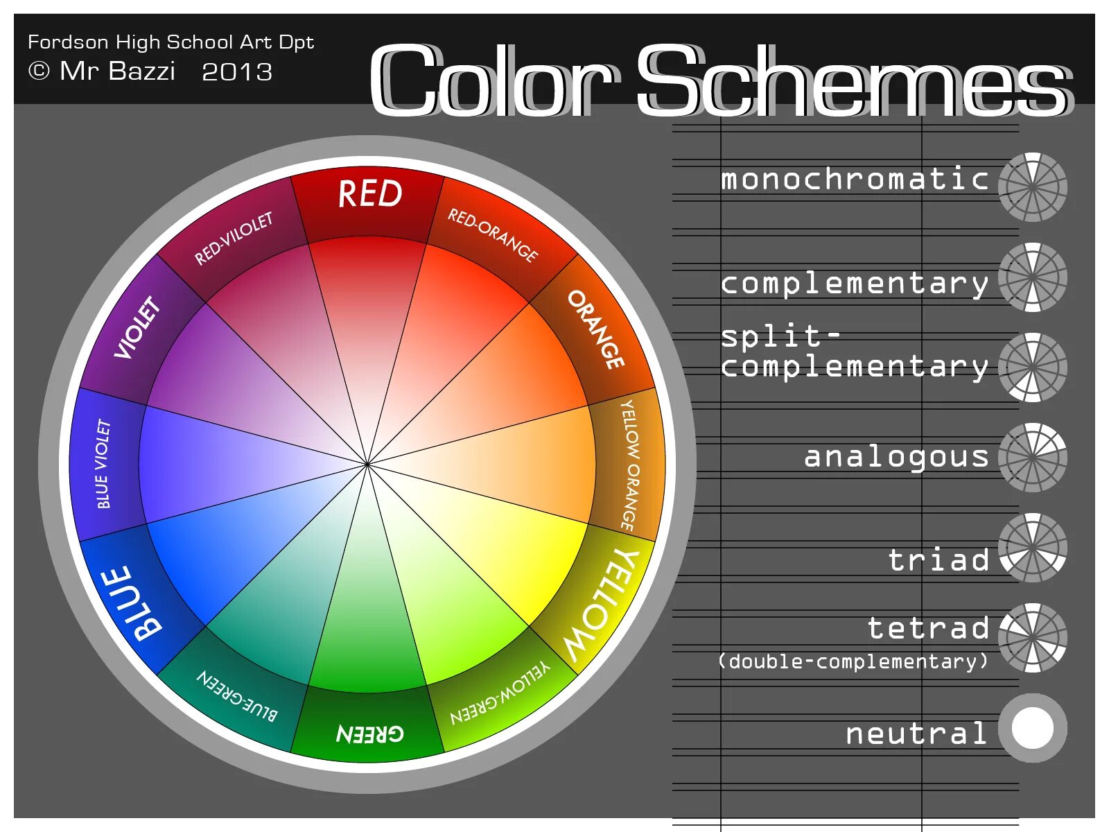 Цветовая схема для сайта. Цветовые схемы. Цветовой круг сочетание цветов. Цветовой круг сочетание цветов для дизайнеров. Цветовой круг RGB.