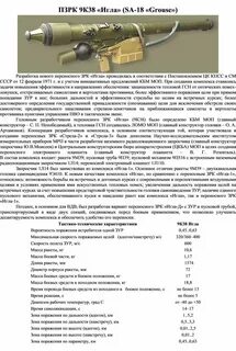Игла характеристики