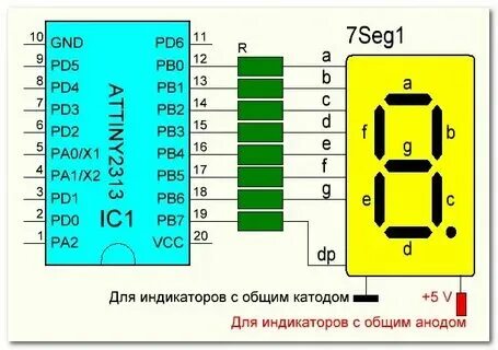 Индикатор подключения к интернету