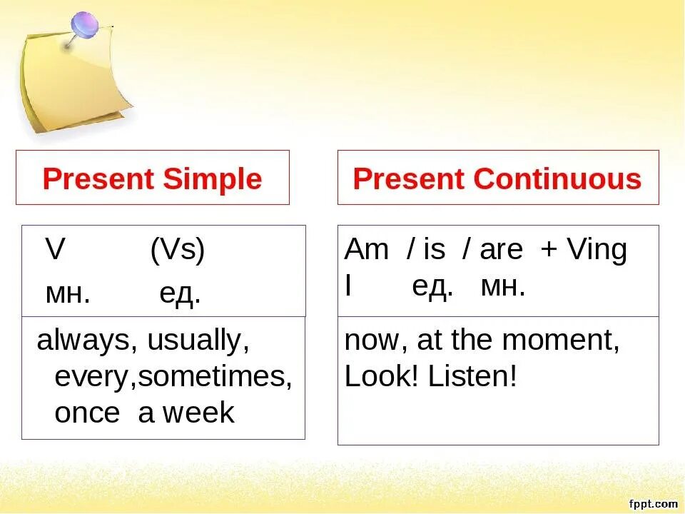 Карточка present simple 4 класс. Present simple present Continuous упражнения 2 класс. Present simple present Continuous упражнения 4 класс. Презент Симпл в английском 5 класс. Present simple present Continuous 2 класс.