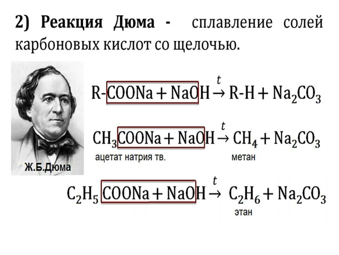 Сплавление карбоновых кислот с гидроксидом натрия. Синтез Дюма алканы. Реакция Дюма реакция Вюрца. Реакция Дюма для алканов. Реакция Дюма химия.